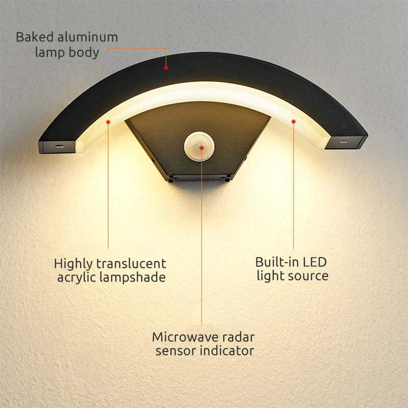 Astrid Nordic Outdoor Wall Lamp