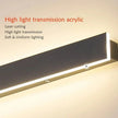 Vertica LED Wall Light